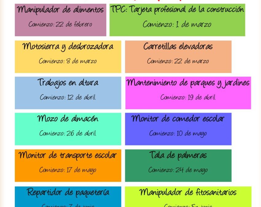 El municipio presenta la formación para empleo del semestre