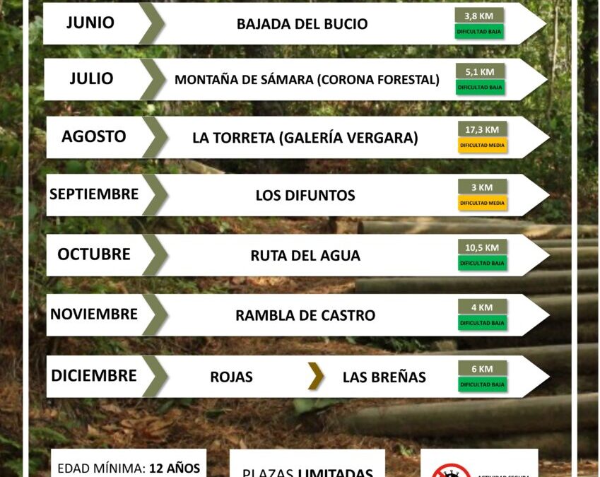Deportes abre inscripción gratuita para «De Senderos 2021»