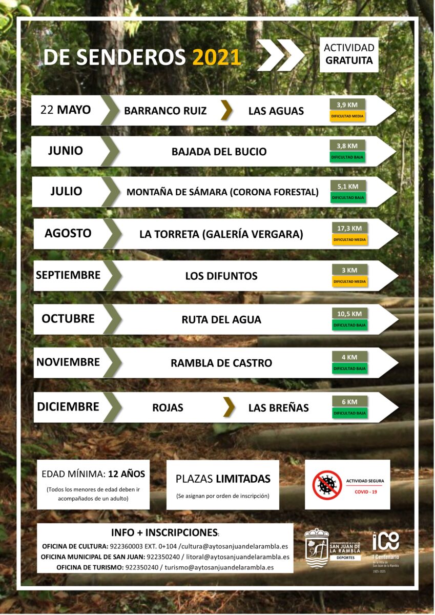 Cartel-de-De-Senderos-2021 Cartel-de-De-Senderos-2021
