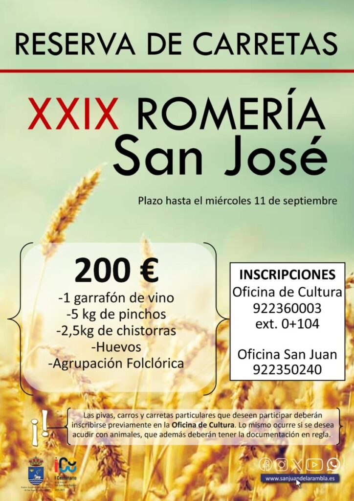 Cartel reseva de carretas