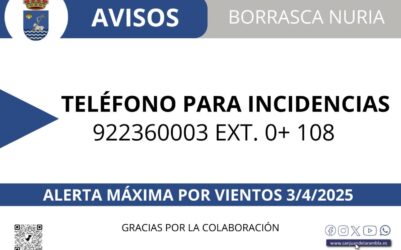 Incidencias Borrasca Nuria