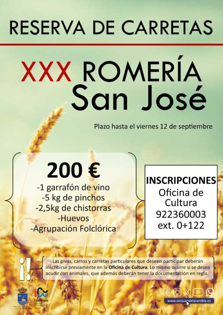 cartel RESERVA